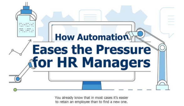 How Automation Eases the Pressure for HR Managers
